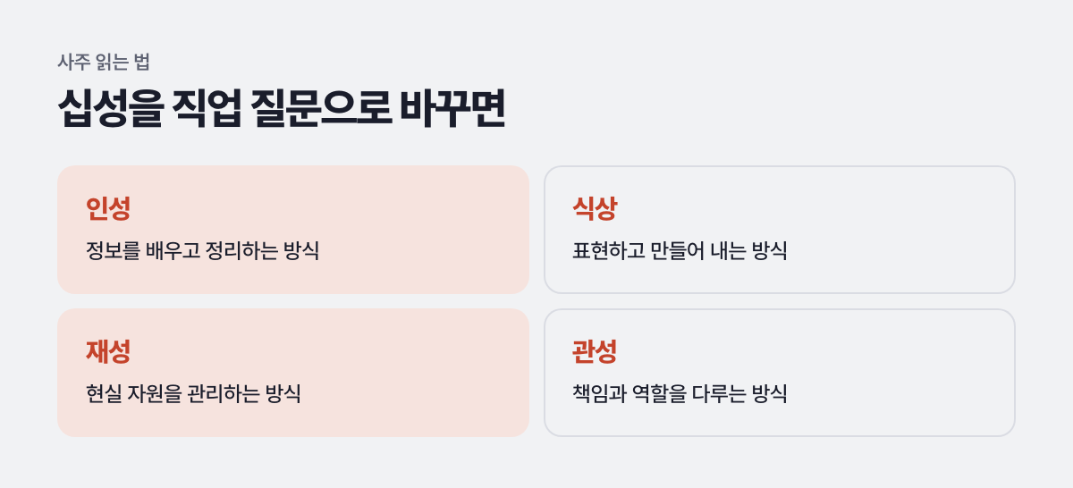 십성을 직업 질문으로 바꾸면