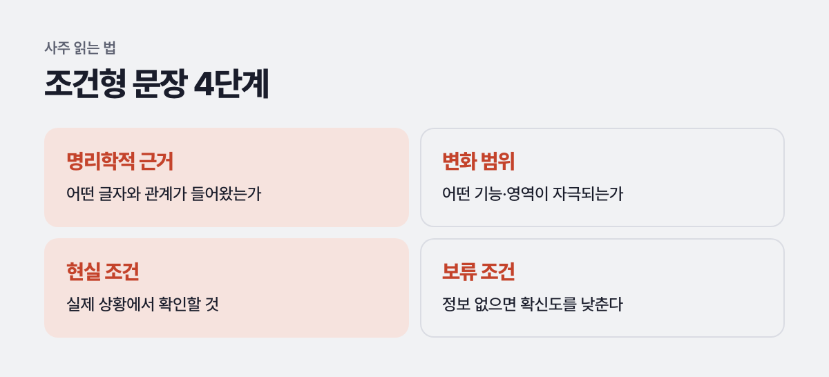 조건형 문장 4단계